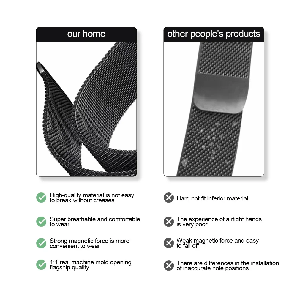 Quick Fit Milanese No Gaps Ban - Milanese Loop Magnetic review and price